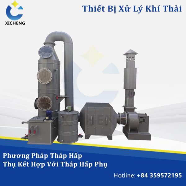 Phương Pháp Tháp Hấp Thụ Kết Hợp Với Tháp Hấp Phụ...
